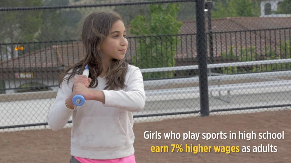 Young girl pitching with a softball bat with text "Girls who play sports in high school earn 7% higher wages as adults".